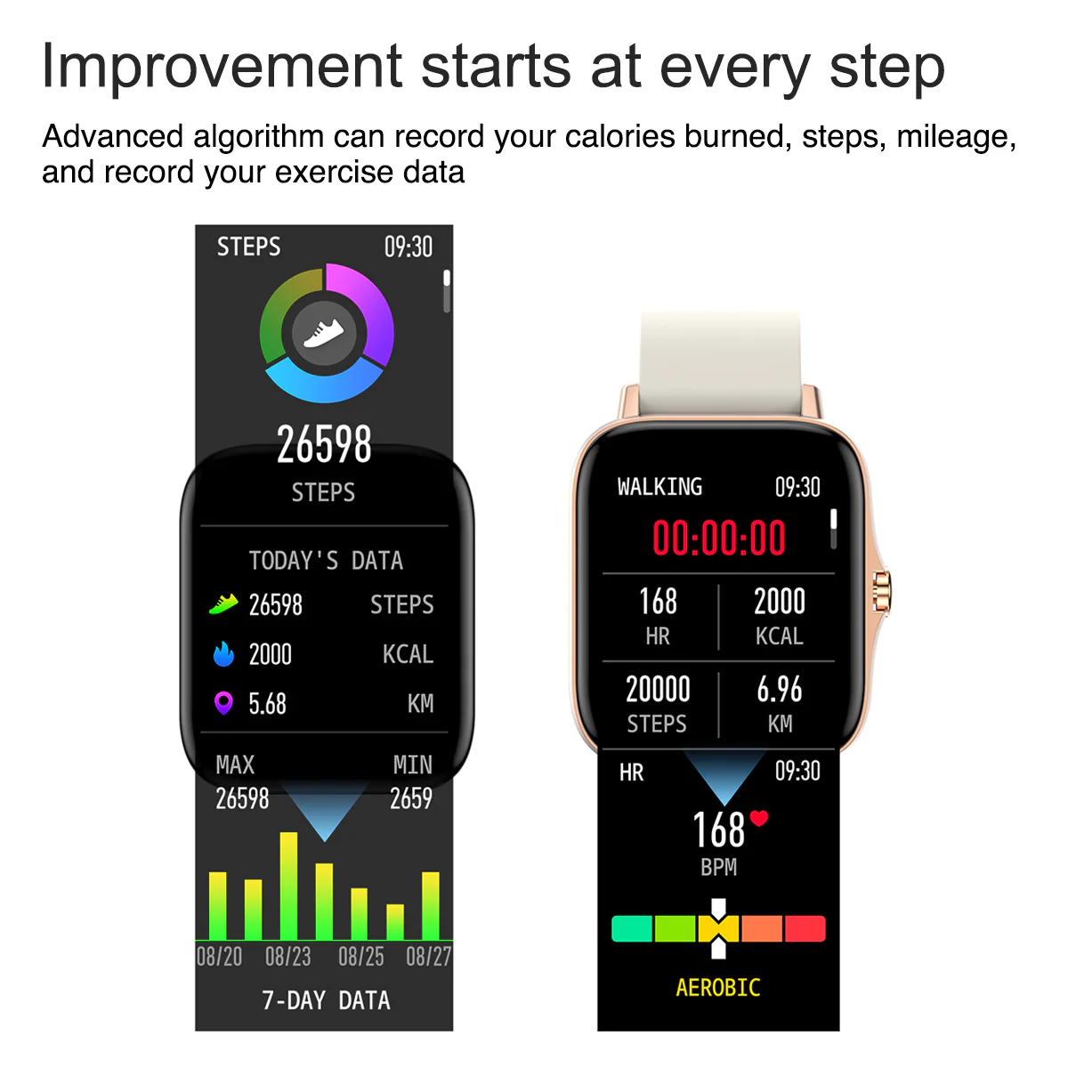 Cactus CAC-127-M02 Vortex Smart Watch - Image 8