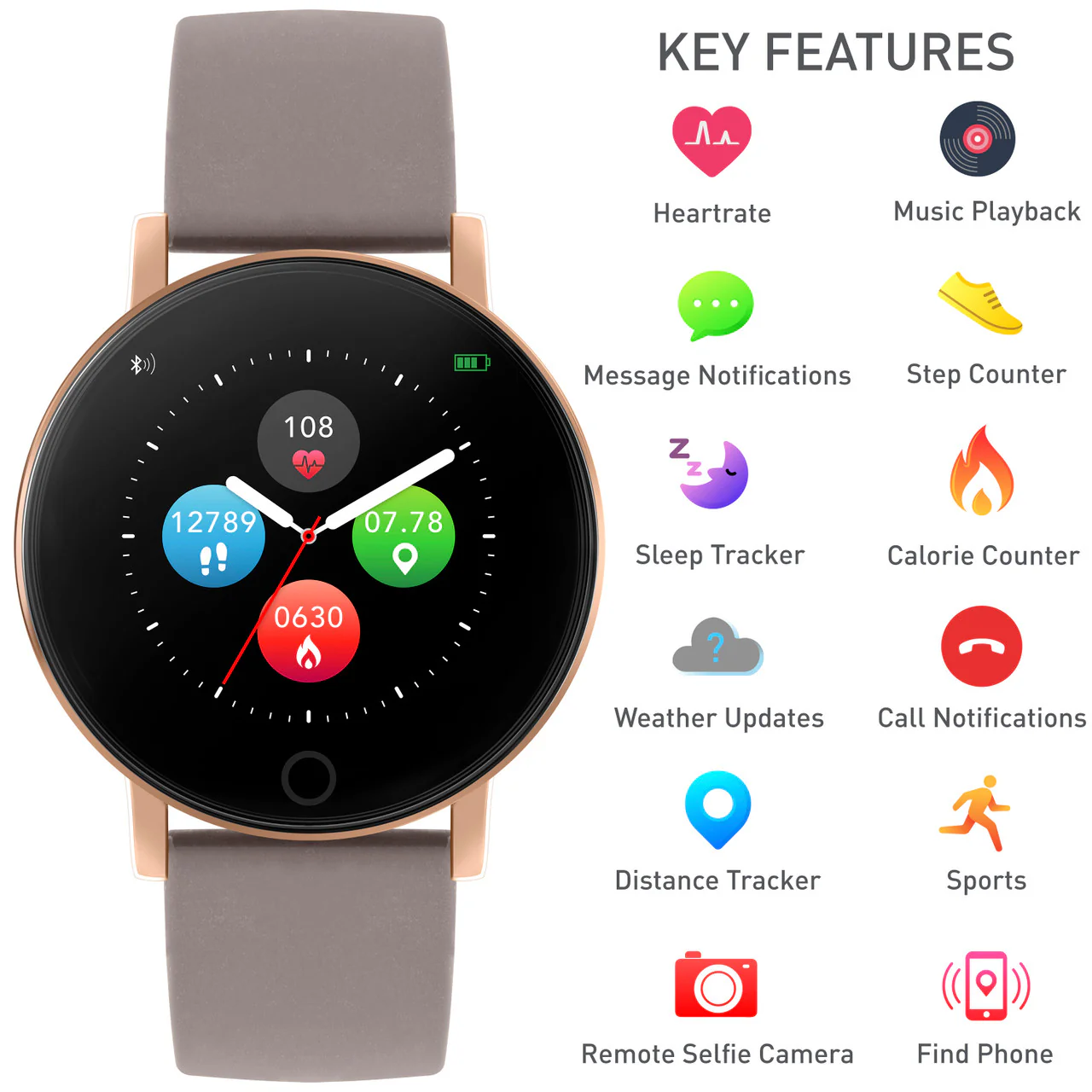 Series 5 Grey Smart Watch - RA05-2034 - Image 2